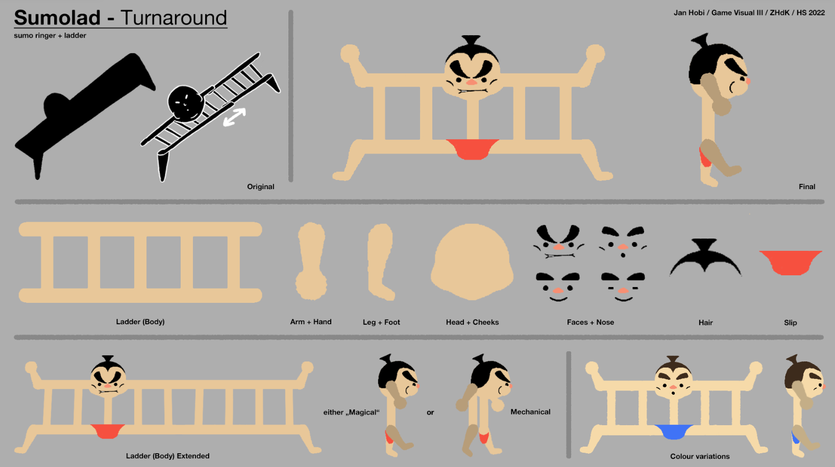 Sumolad turnaround.