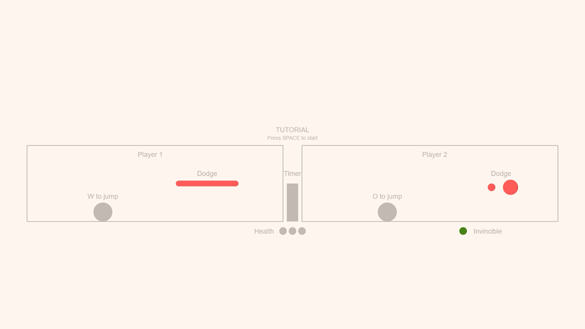 Line 3